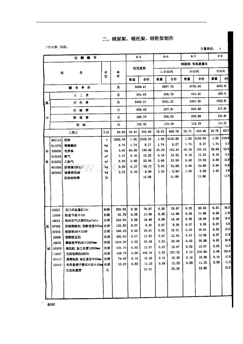 第六章金属结构工程.doc_第1页