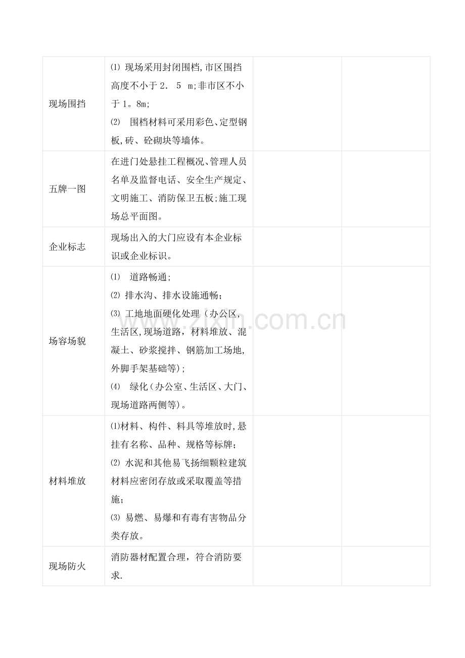 安全文明施工费定义.doc_第2页