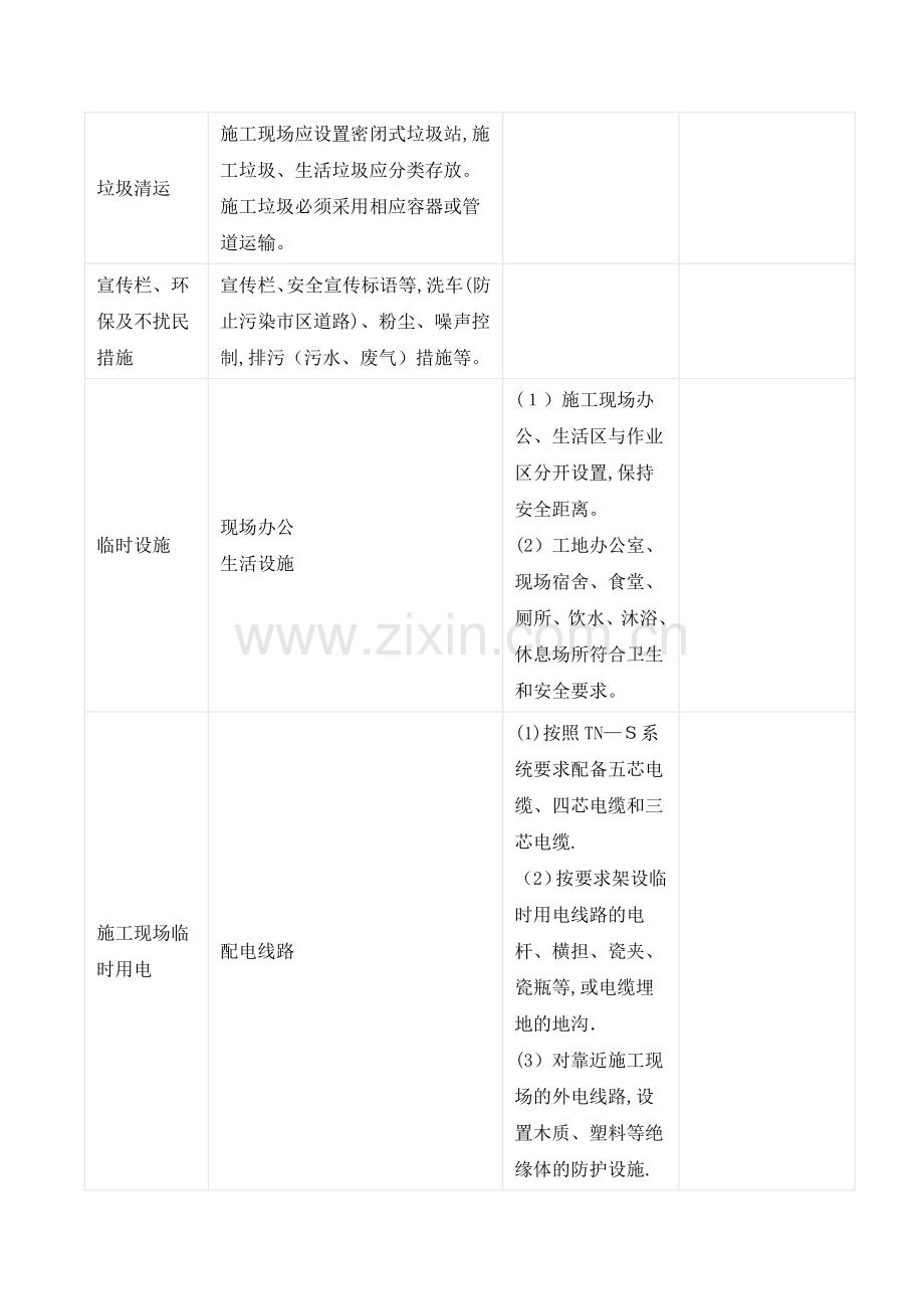 安全文明施工费定义.doc_第3页