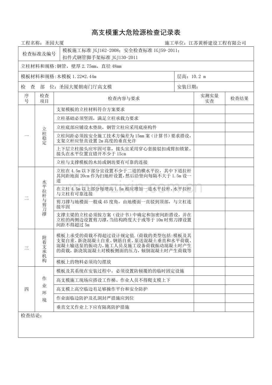 高支模重大危险源检查记录表.doc_第1页