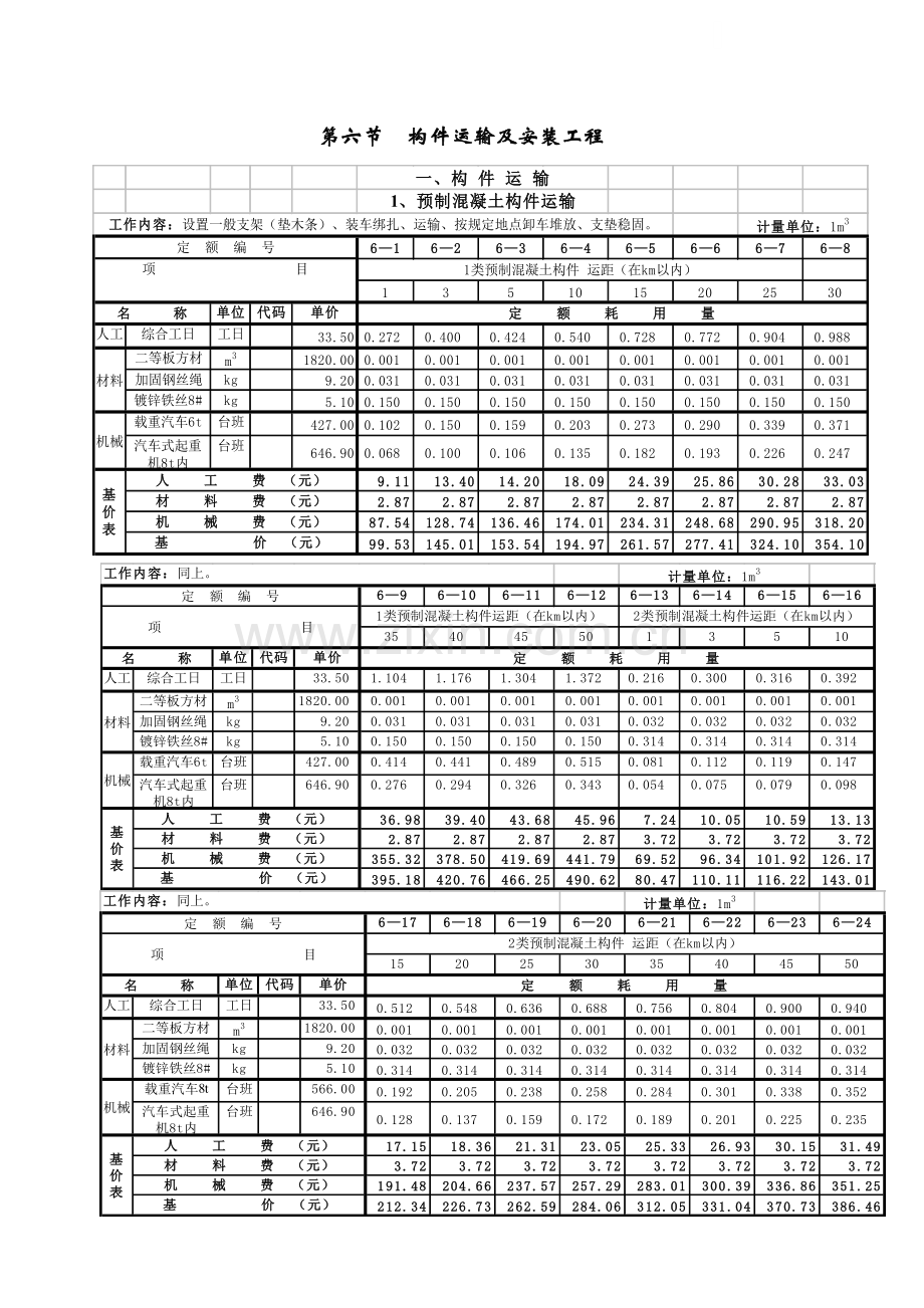 构件运输及安装工程(00002).doc_第1页