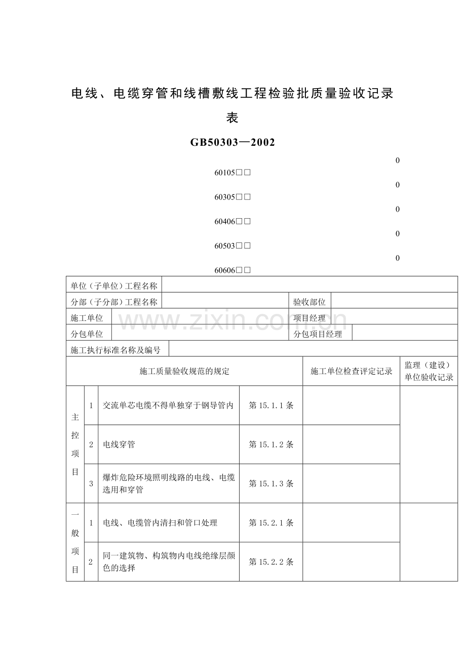 电线、电缆穿管和线槽敷线工程检验批质量验收记录表.doc_第1页