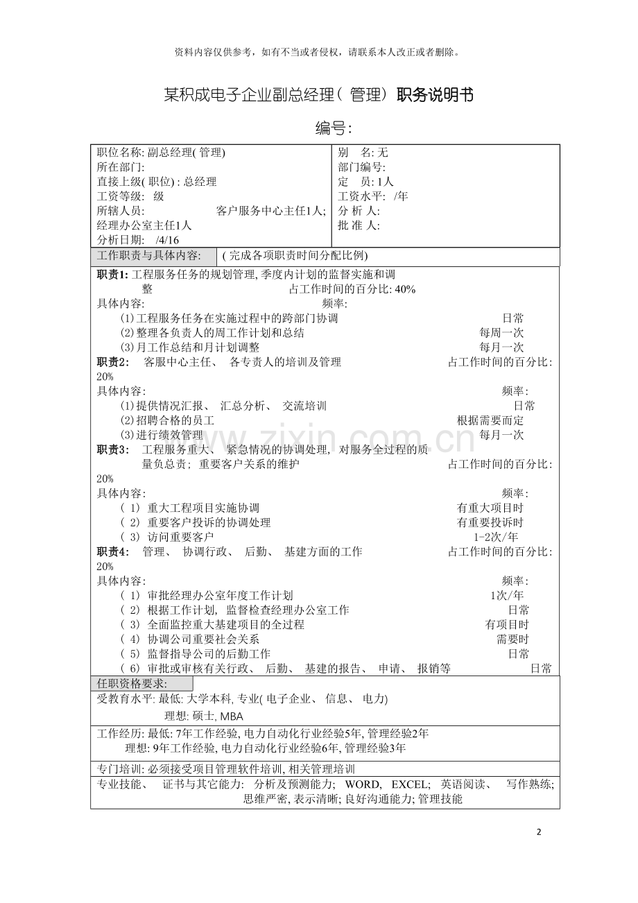 积成电子企业副总经理(管理)职务说明书模板.doc_第2页