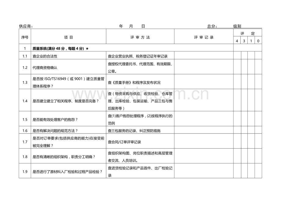 供应商现场评审表.doc_第1页