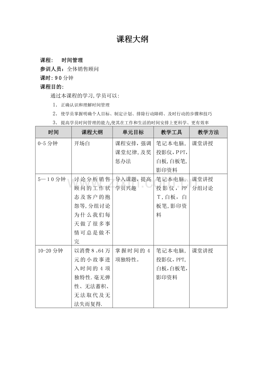 时间管理培训大纲.doc_第1页