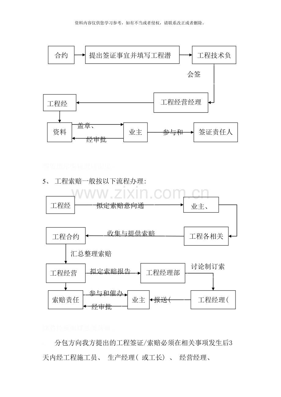 项目部工程签证索赔样本.doc_第3页