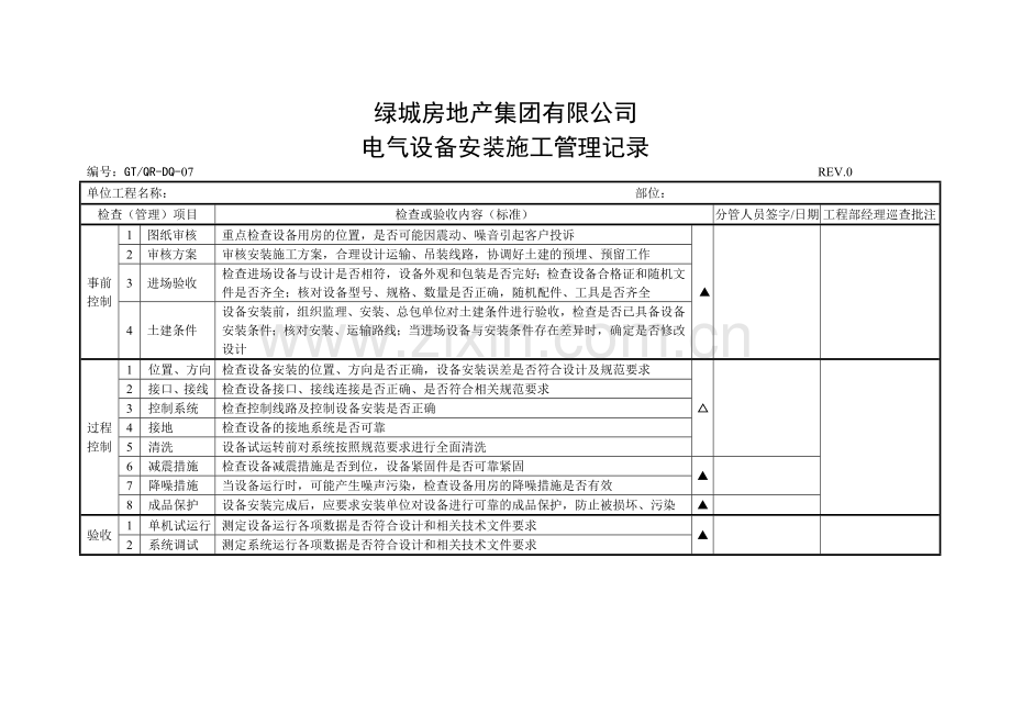 电气设备安装施工管理记录.doc_第1页