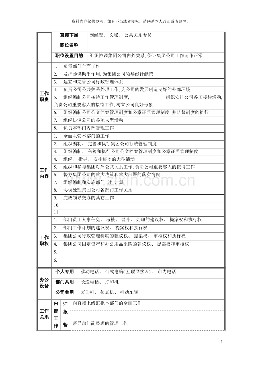 行政管理部经理职位说明书模板.doc_第2页