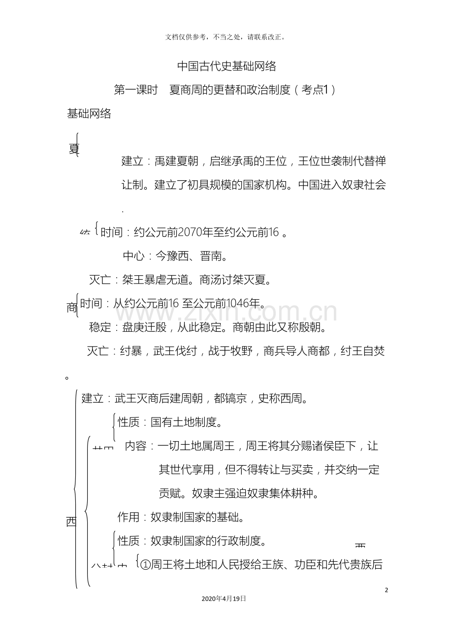 高三复习专题中国古代史基础知识体系网络.doc_第2页