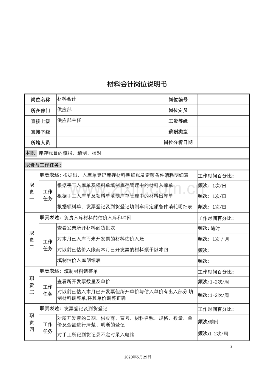 河北纪元光电公司供应部材料会计岗位说明书.doc_第2页