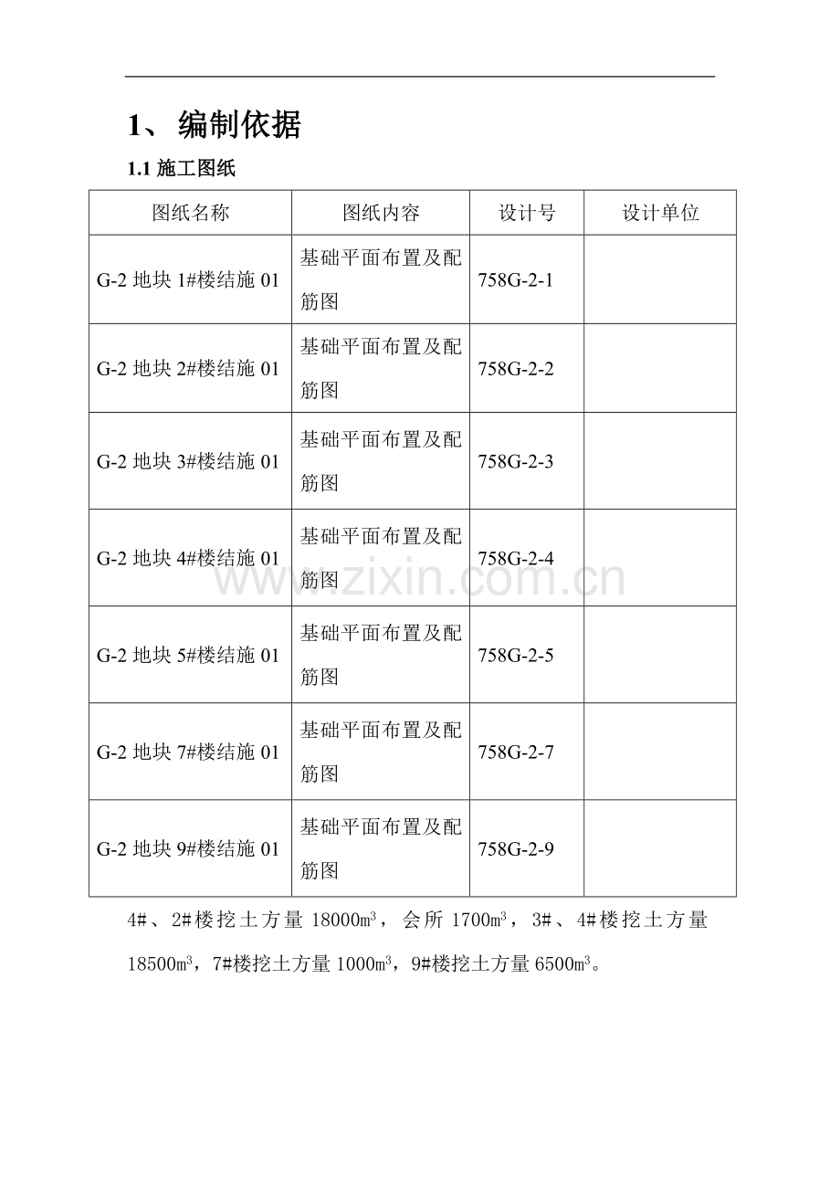 某住宅小区土方工程专项施工方案.doc_第1页