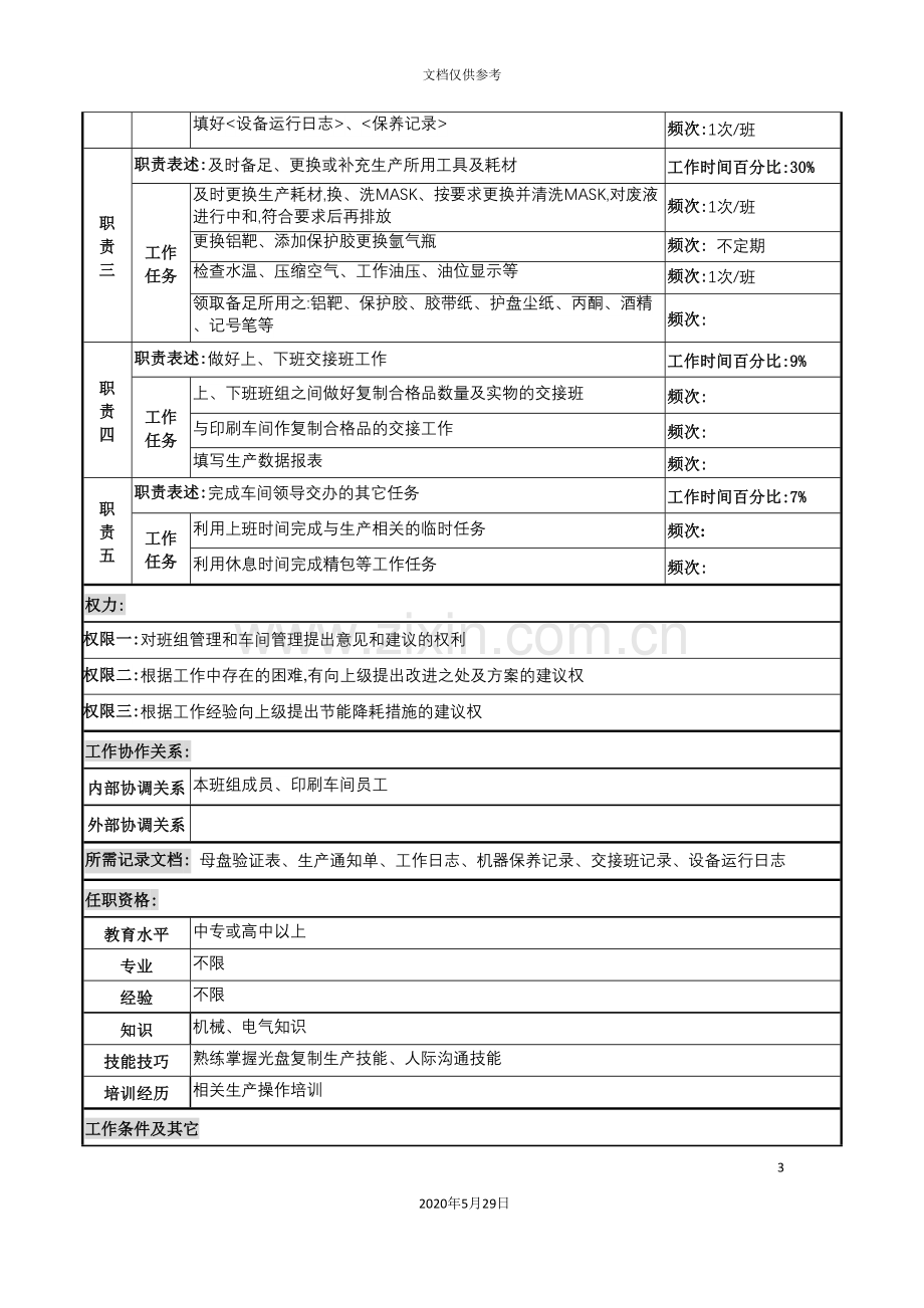 河北纪元光电公司生产部复制车间操作员岗位说明书.doc_第3页