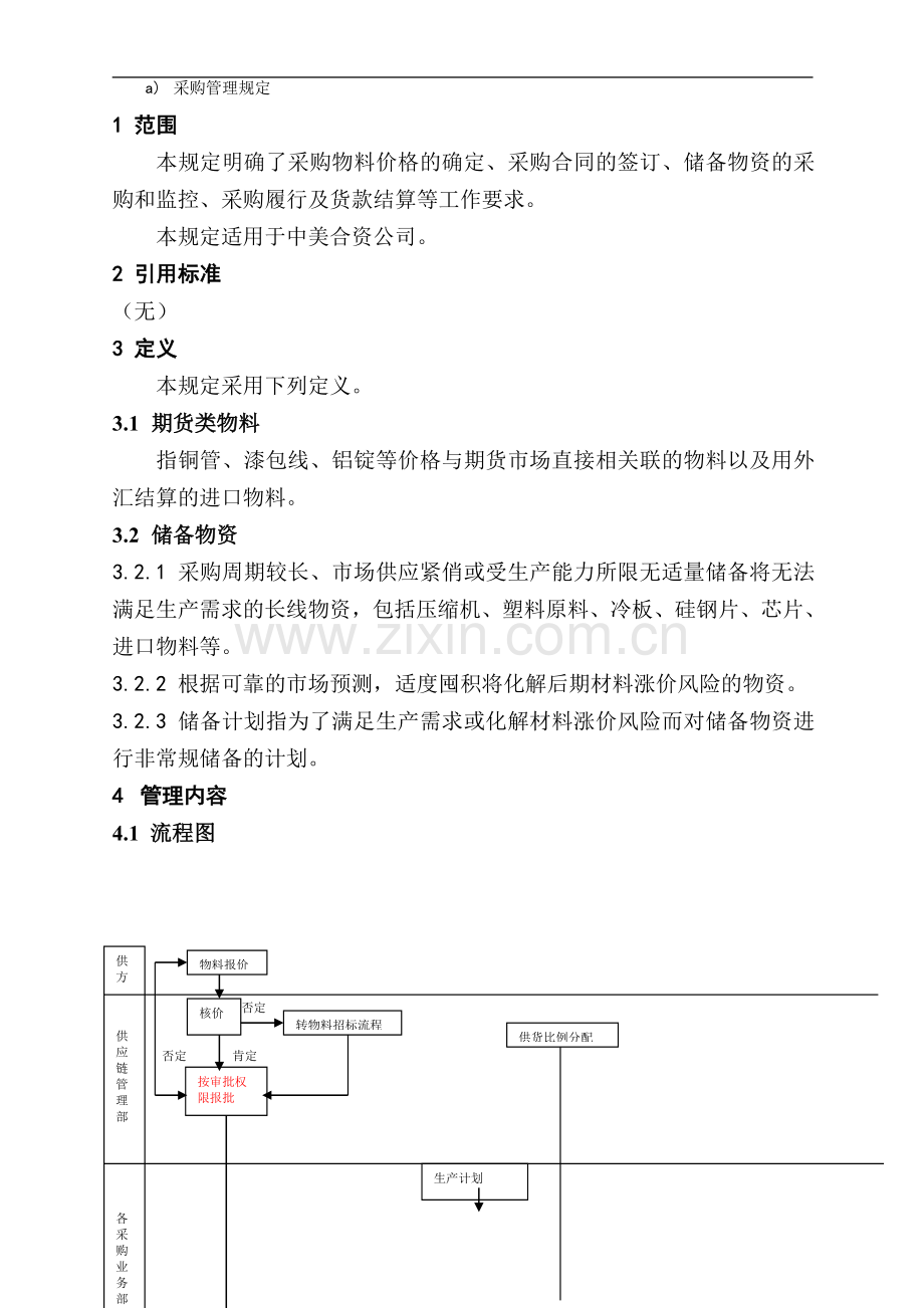 采购管理规定-(-6).doc_第1页