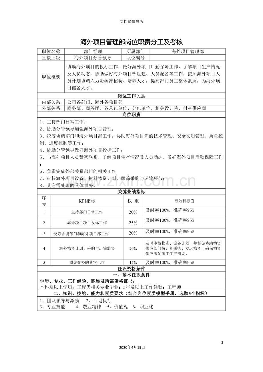 海外项目管理部岗位职责分工及考核范文.doc_第2页