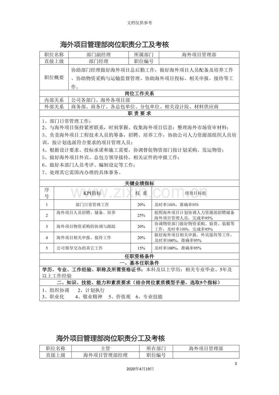 海外项目管理部岗位职责分工及考核范文.doc_第3页