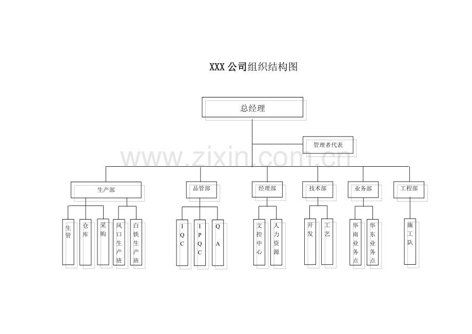 公司组织结构图.docx_第1页