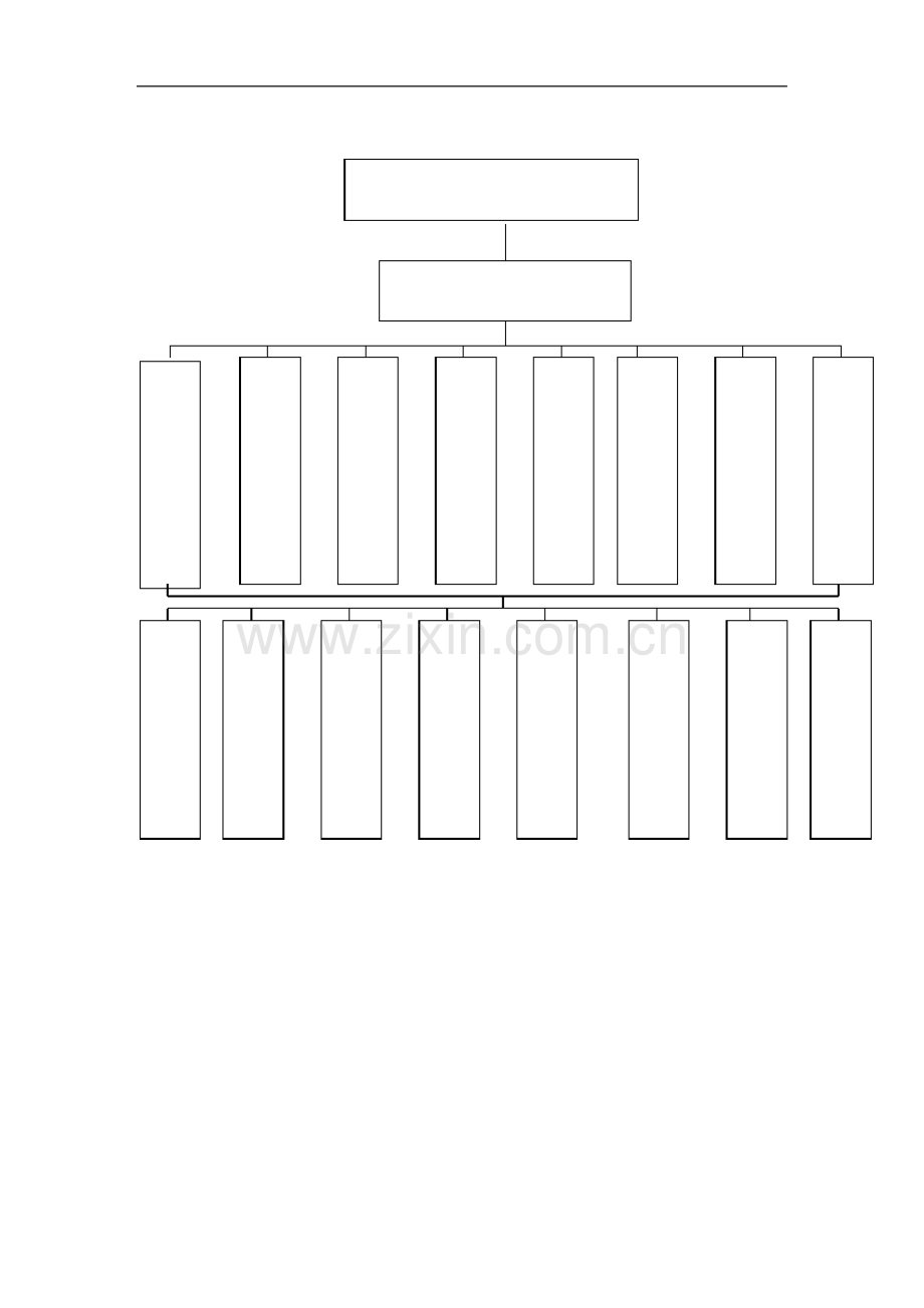 质量安全文明施工保证措施方案.pdf_第2页