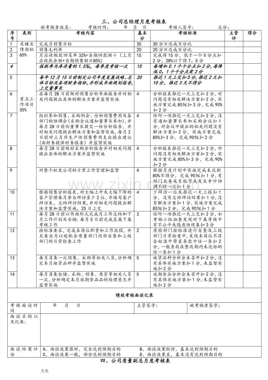 员工月度绩效考核表05741.doc_第2页