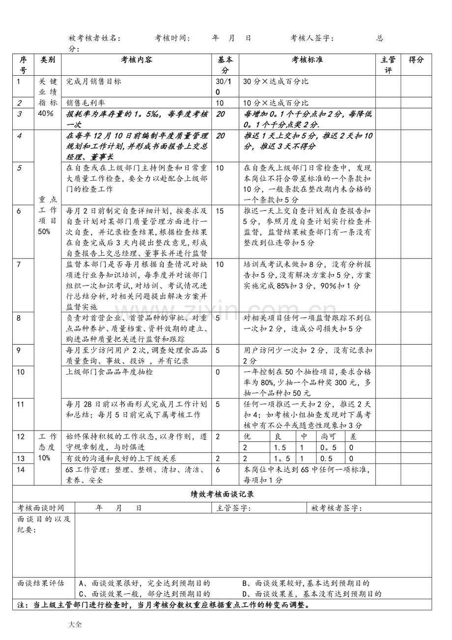 员工月度绩效考核表05741.doc_第3页