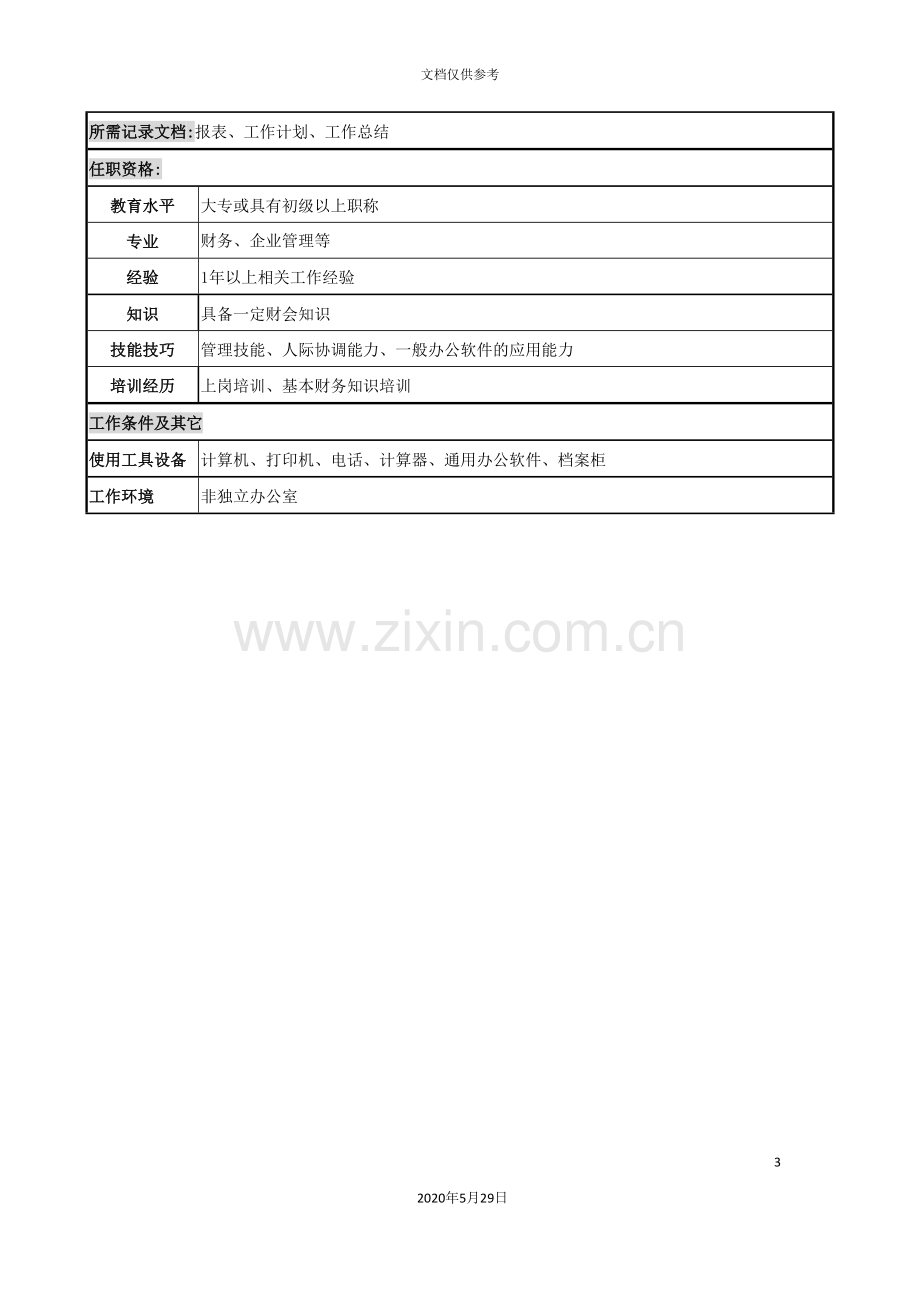 非生产性固定资产管理岗位说明书.doc_第3页