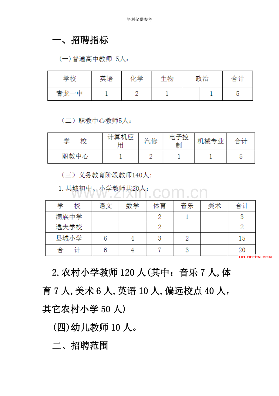 河北青龙满族自治县中小学及幼儿编外教师招聘实施方案.docx_第3页