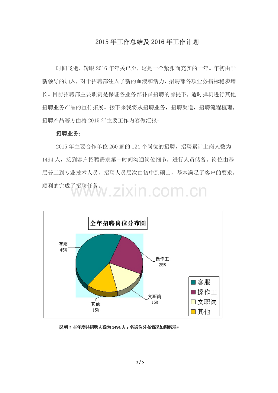 【模板】20XX年招聘总结及20XX工作计划.doc_第1页