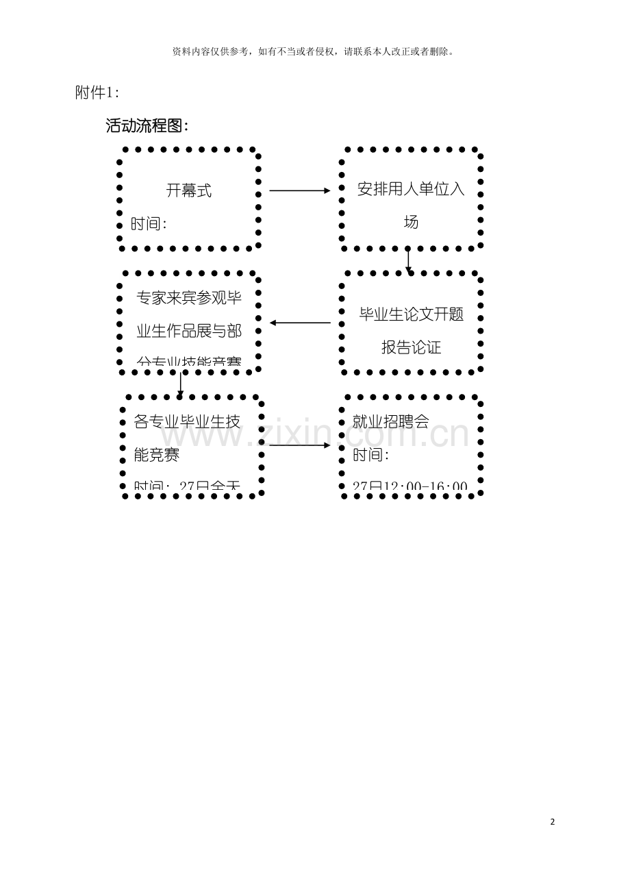 活动流程图模板.doc_第2页