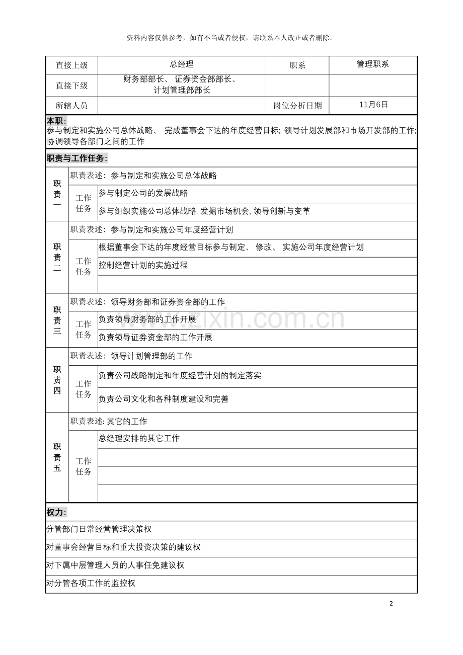 行政副总裁职务说明书模板.doc_第2页