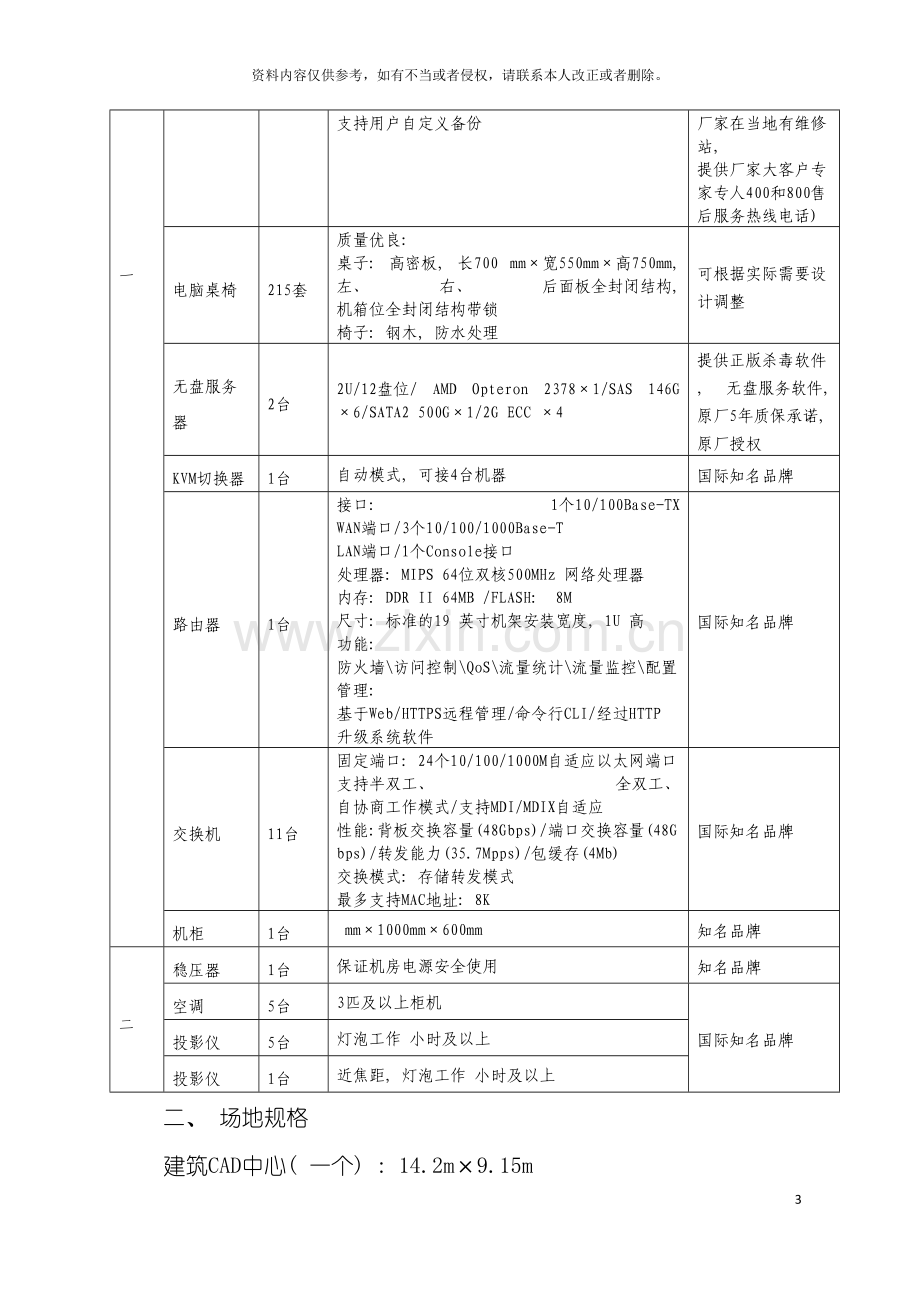 襄樊学院理工学院实验室建设项目招标书模板.doc_第3页