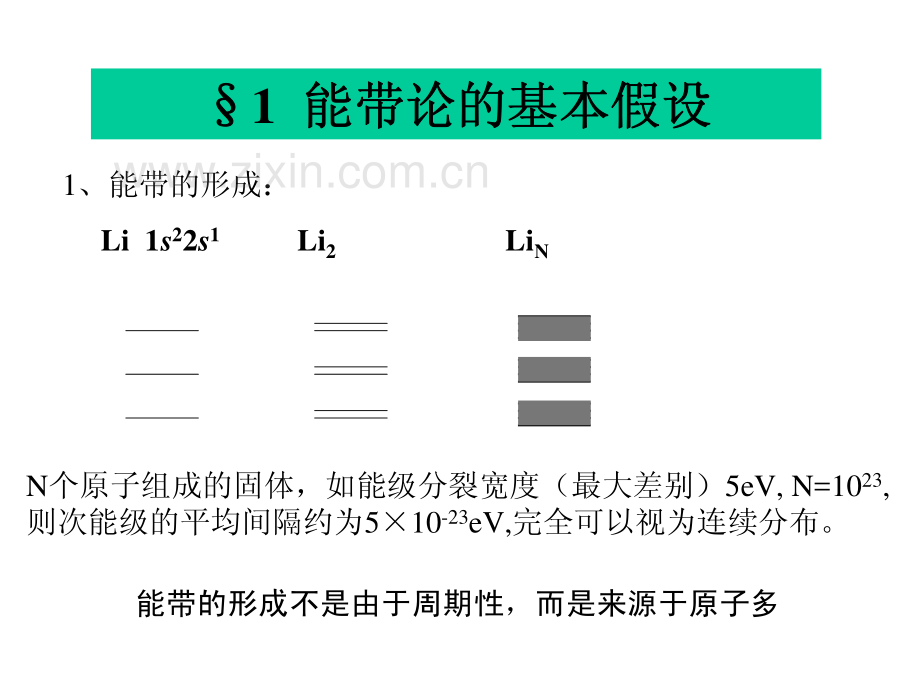 能带理论基础.pdf_第2页