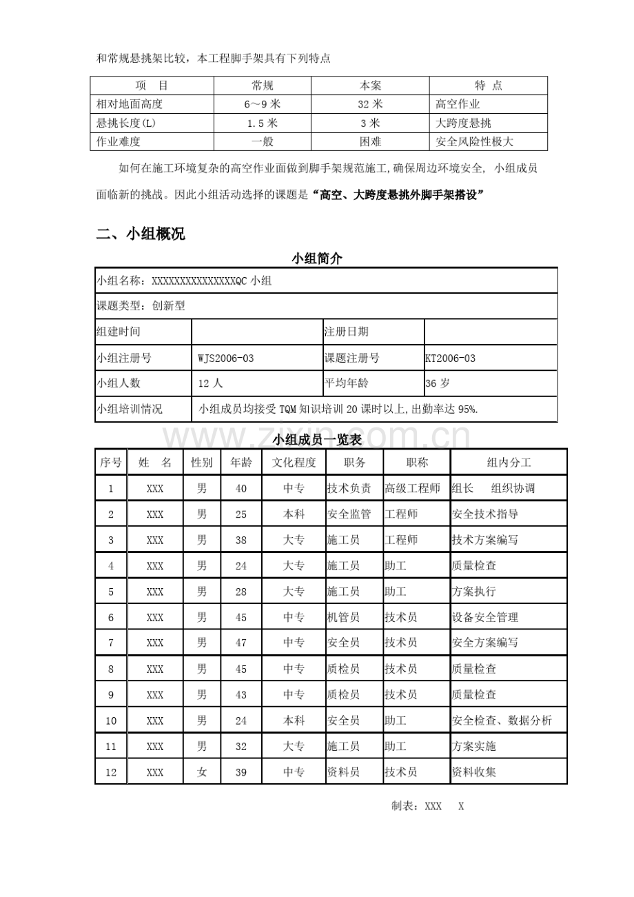 高空大跨度悬挑外脚手架搭设QC方案.pdf_第2页