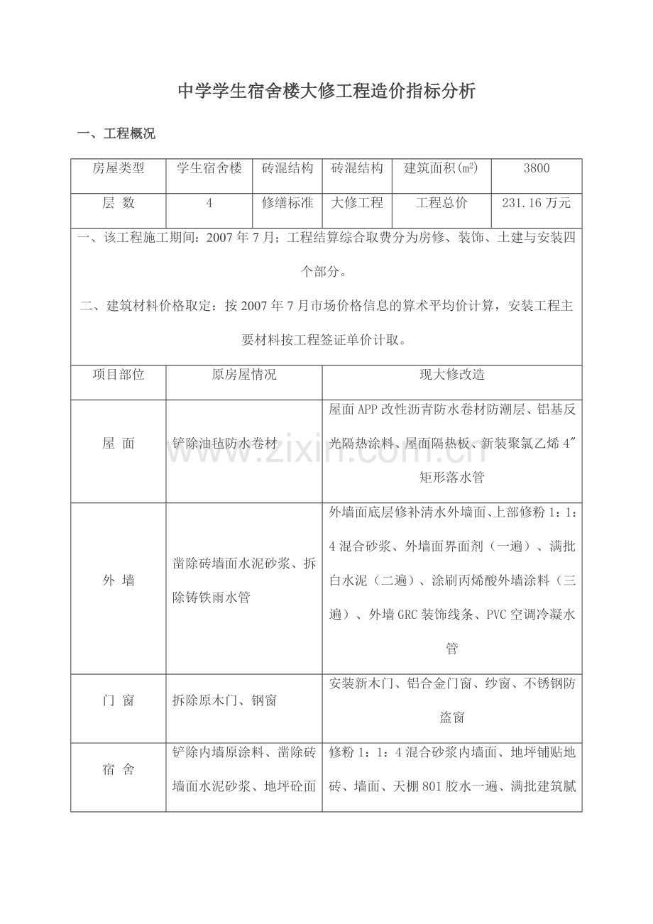 中学学生宿舍楼大修工程造价指标分析.doc_第1页