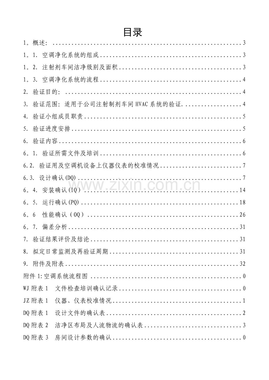 GMP洁净厂房空调净化系统验证方案.doc_第2页