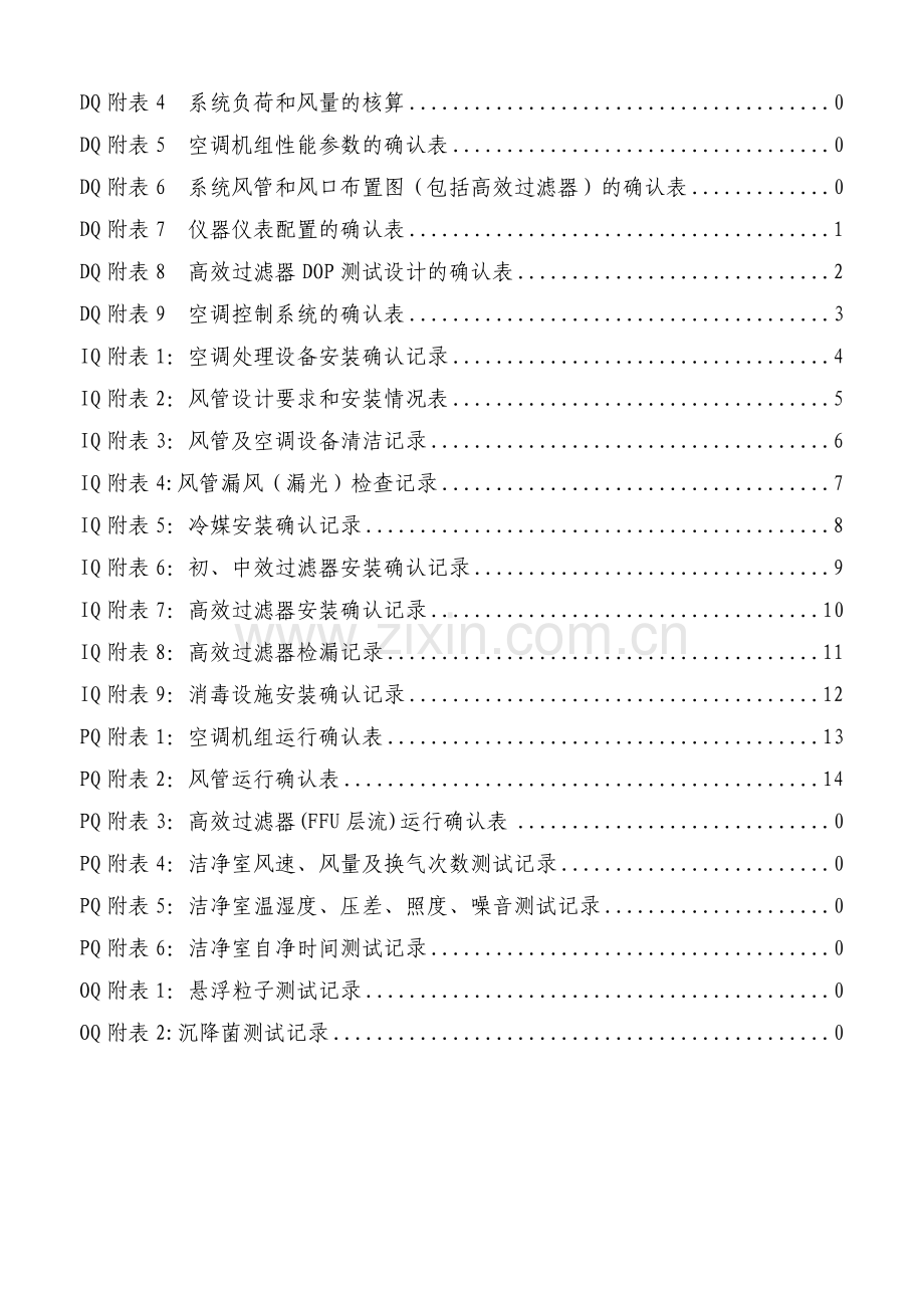 GMP洁净厂房空调净化系统验证方案.doc_第3页