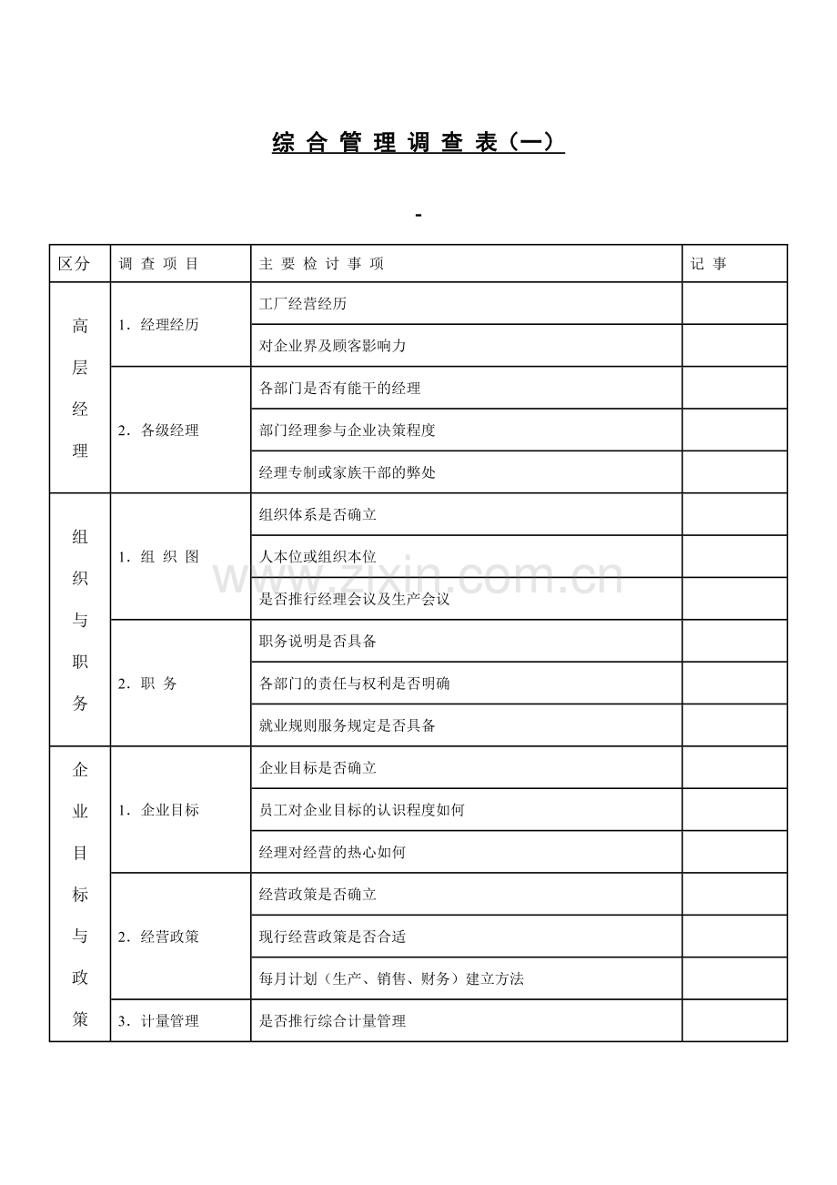 综合管理调查表(一).doc_第1页