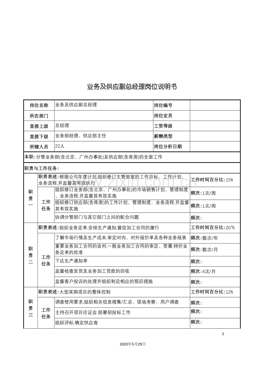 河北纪元光电公司业务及供应副总经理岗位说明书.doc_第2页