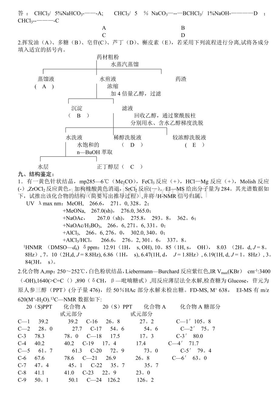 天然药物化学试题及答案.doc_第3页