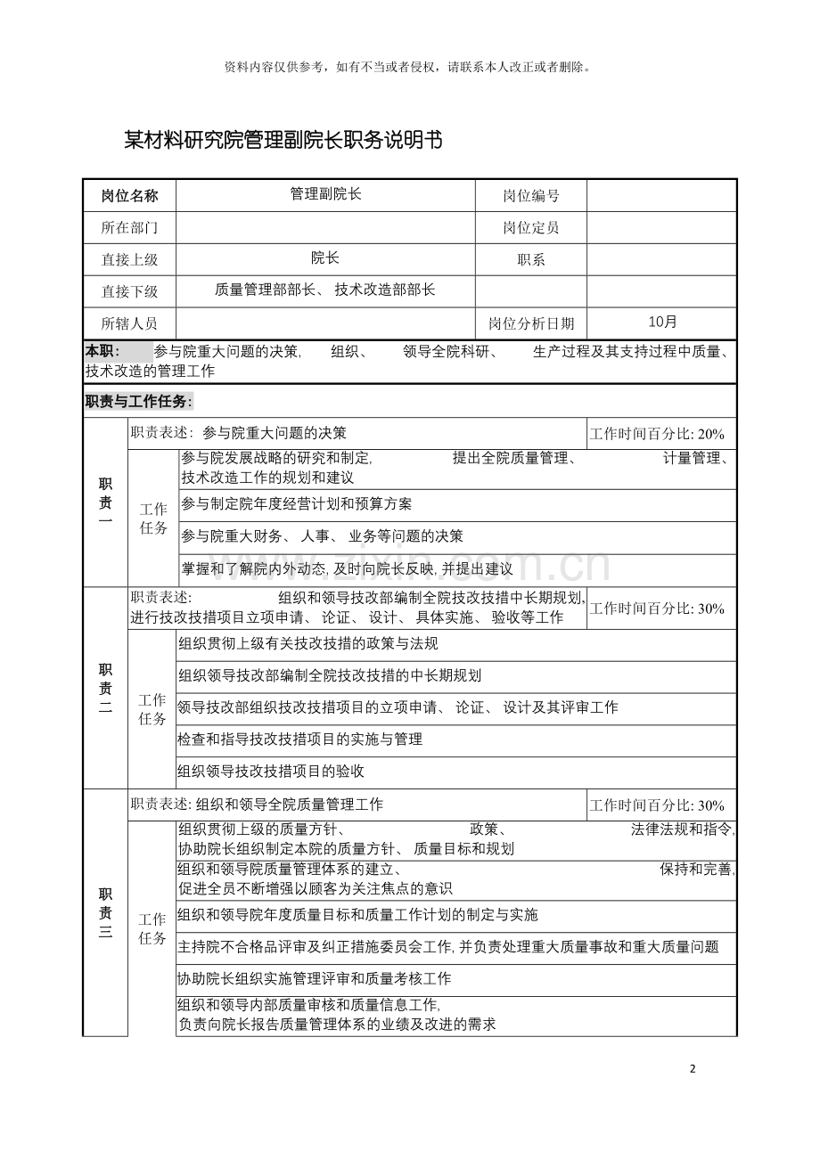 管理副院长职务说明书模板.doc_第2页