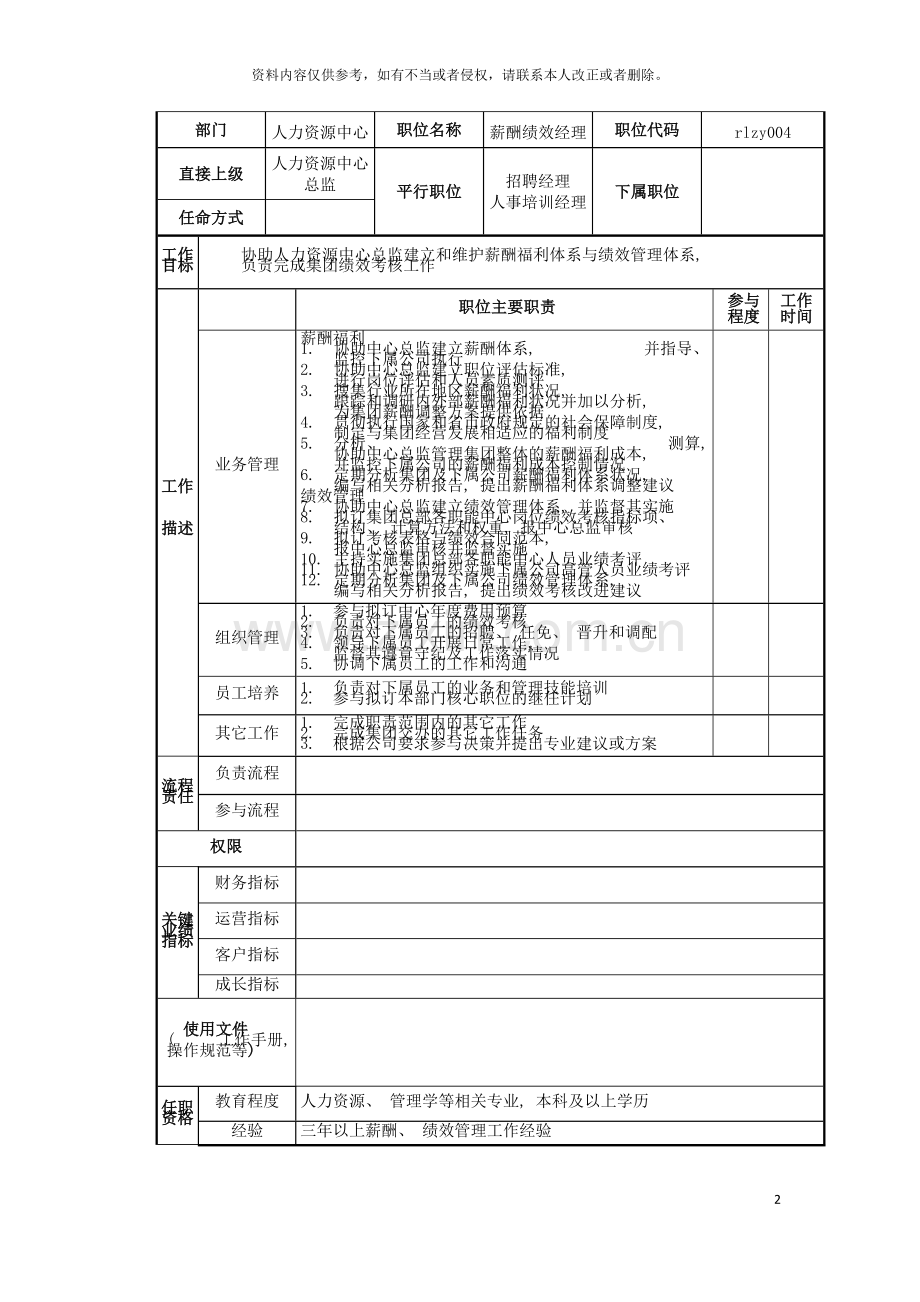 薪酬绩效经理岗位说明书模板.doc_第2页