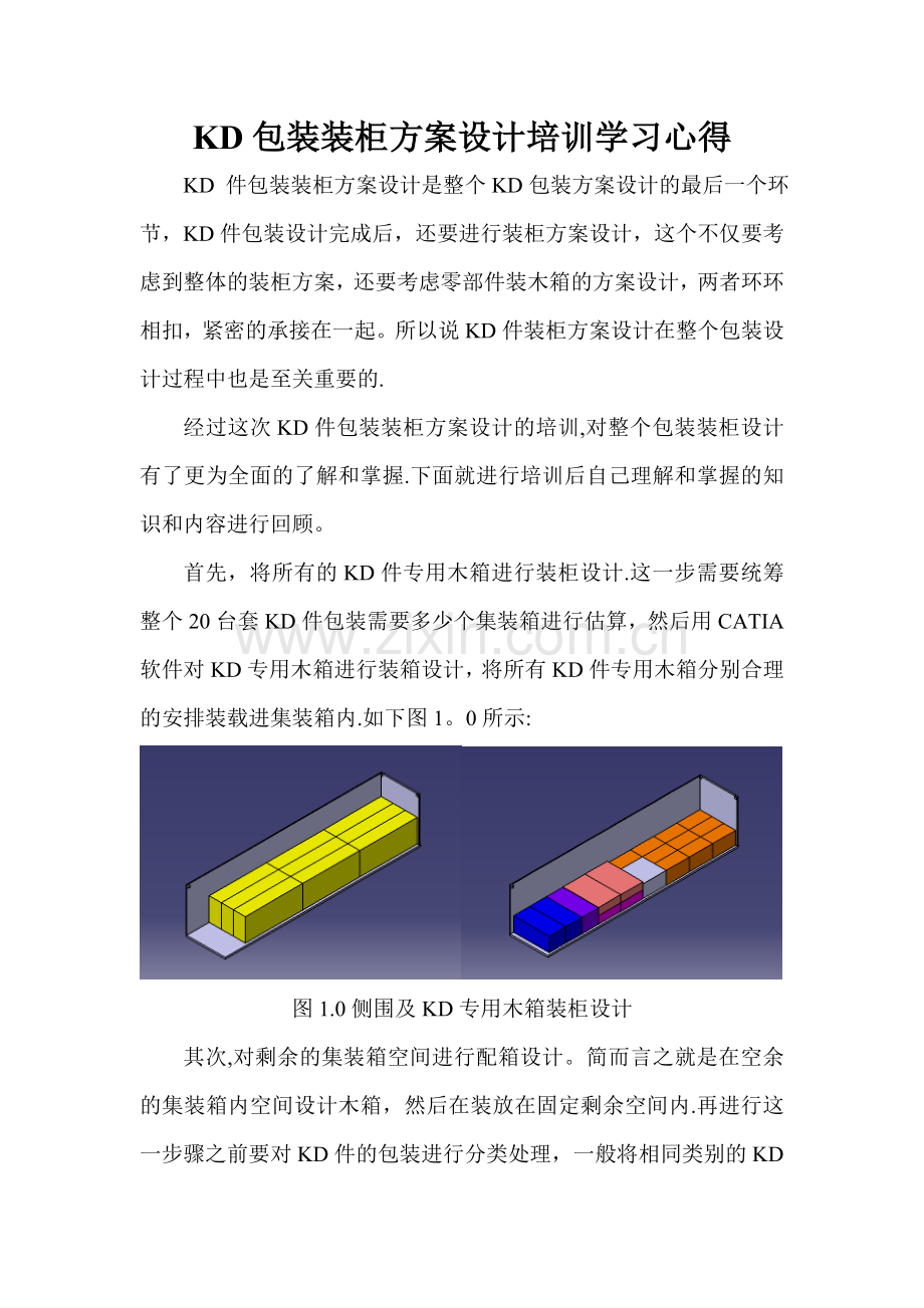 KD包装装柜方案设计培训学习心得.doc_第1页