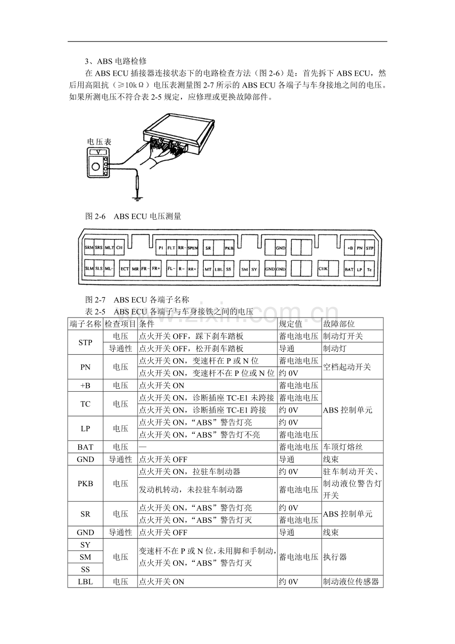 第1篇皇冠轿车结构图解与维修规范5.doc_第1页