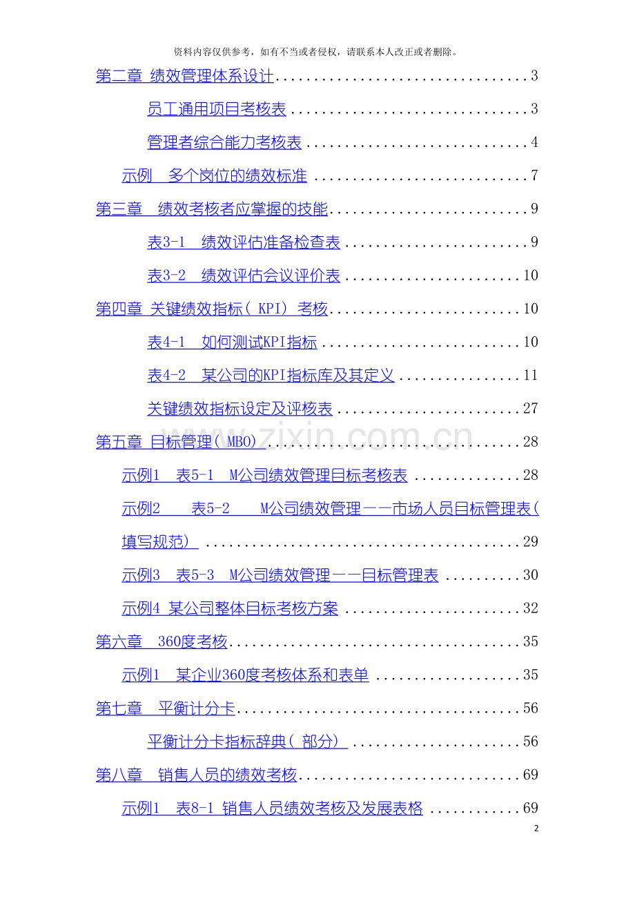 绩效管理体系设计实用性绩效图表汇总及其他样本.doc_第2页