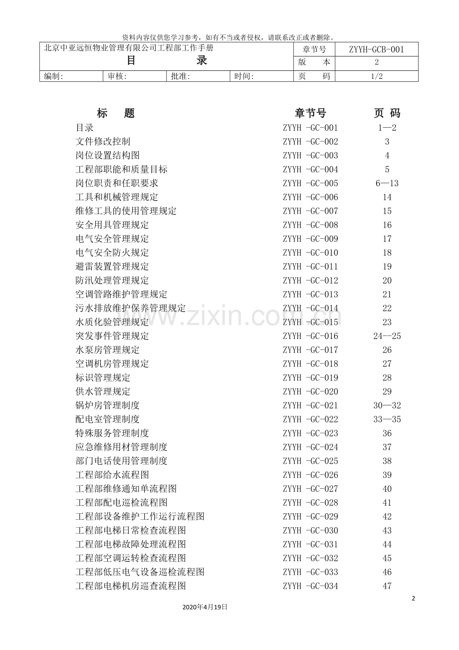 物业管理有限公司工程部工作手册模板.doc_第2页