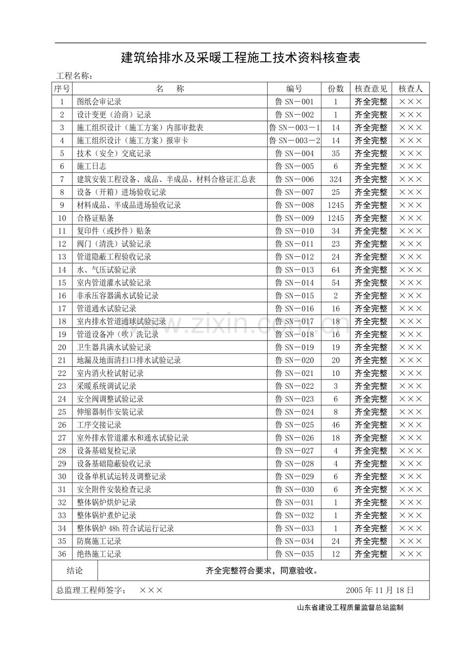 给排水技术资料核查表.doc_第1页