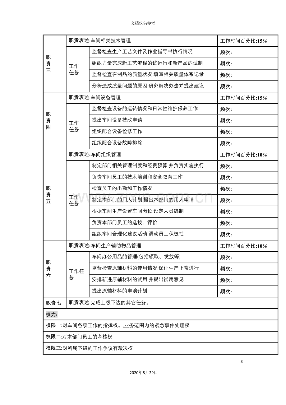 河北纪元光电公司生产部印刷车间主任岗位说明书.doc_第3页