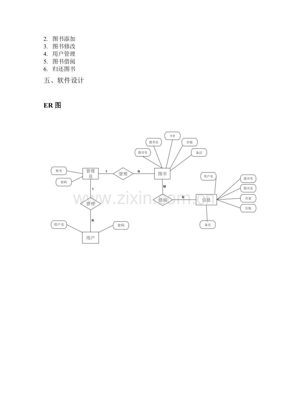 javaweb简单的图书管理系统.doc_第3页