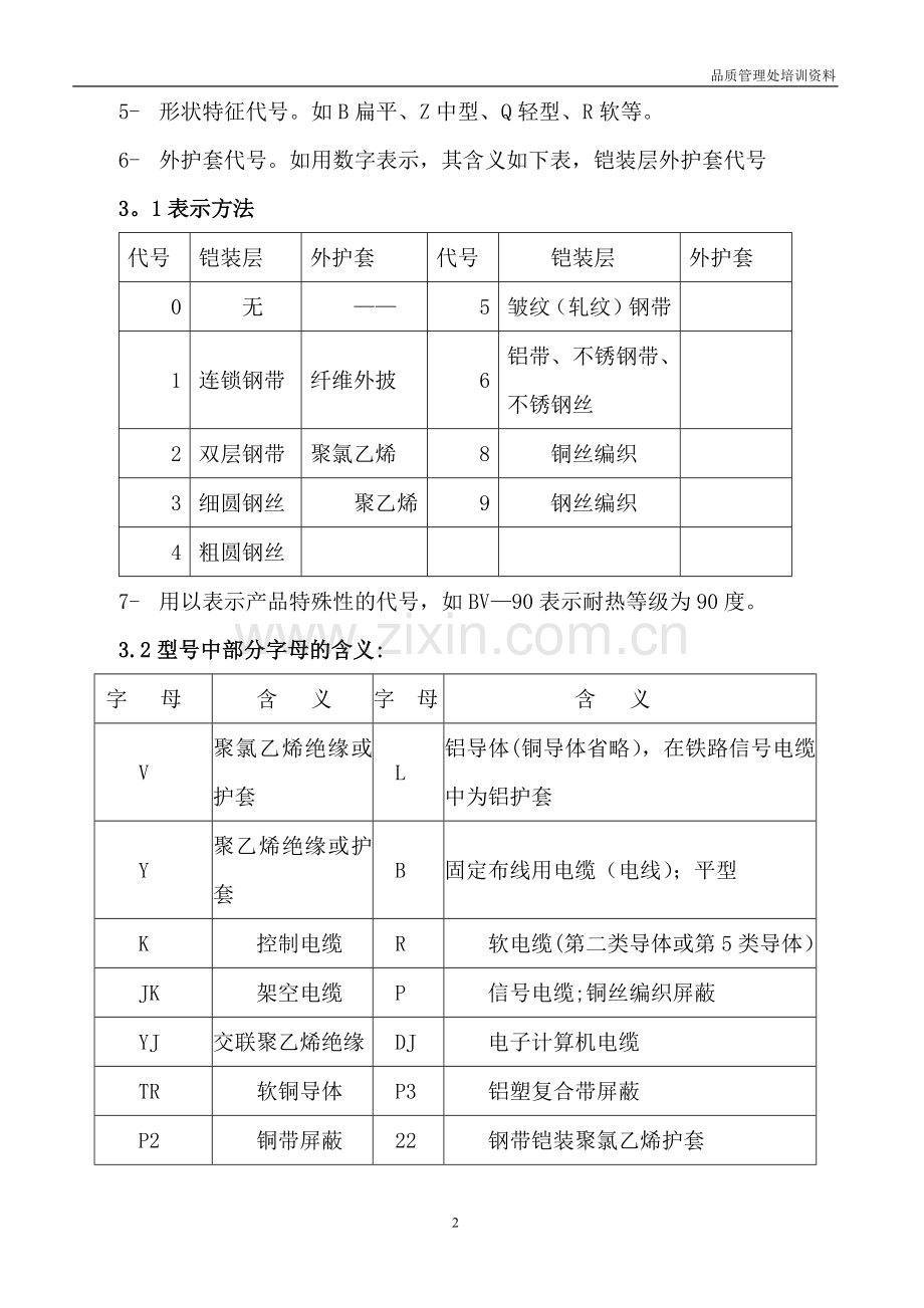 电线电缆基础知识培训资料.docx_第3页