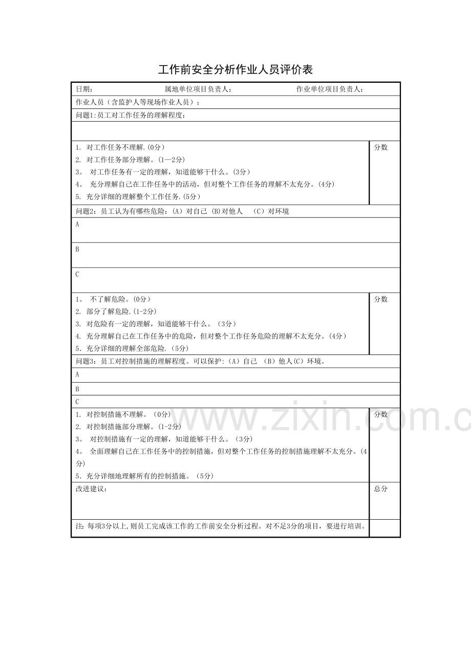 电缆沟内敷设电缆工作前安全分析表JSA.doc_第3页