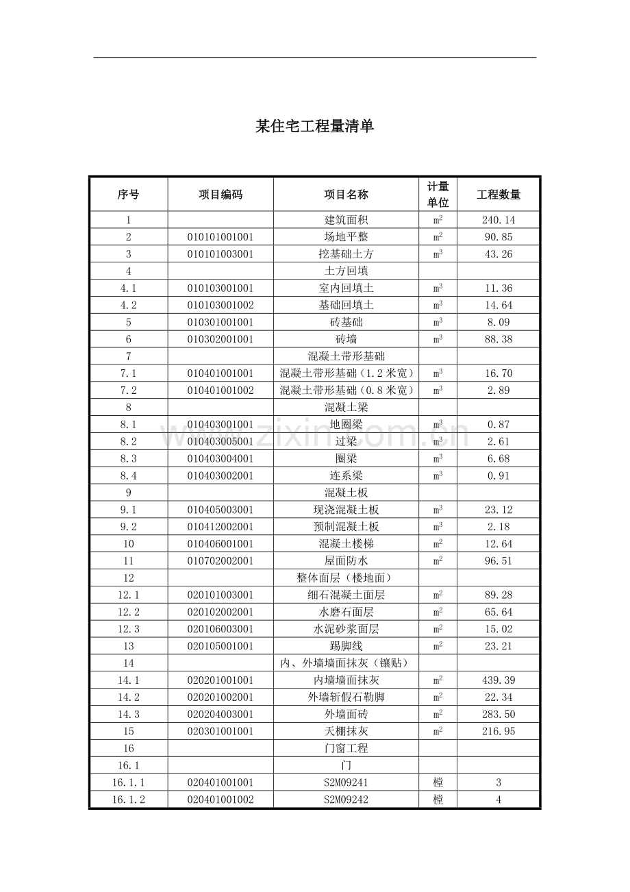 住宅工程量清单.doc_第1页