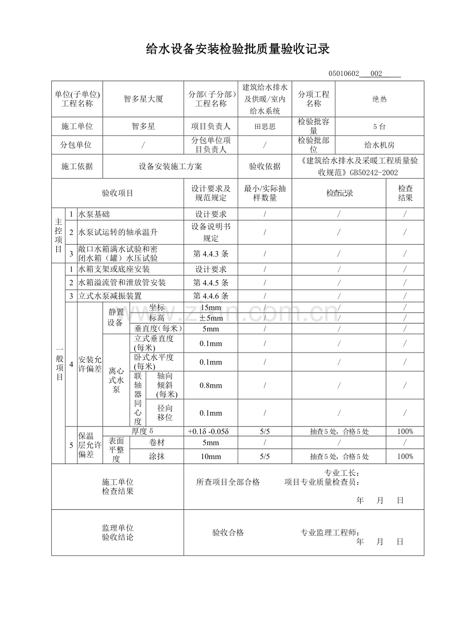 给水设备安装检验批质量验收记录.docx_第1页